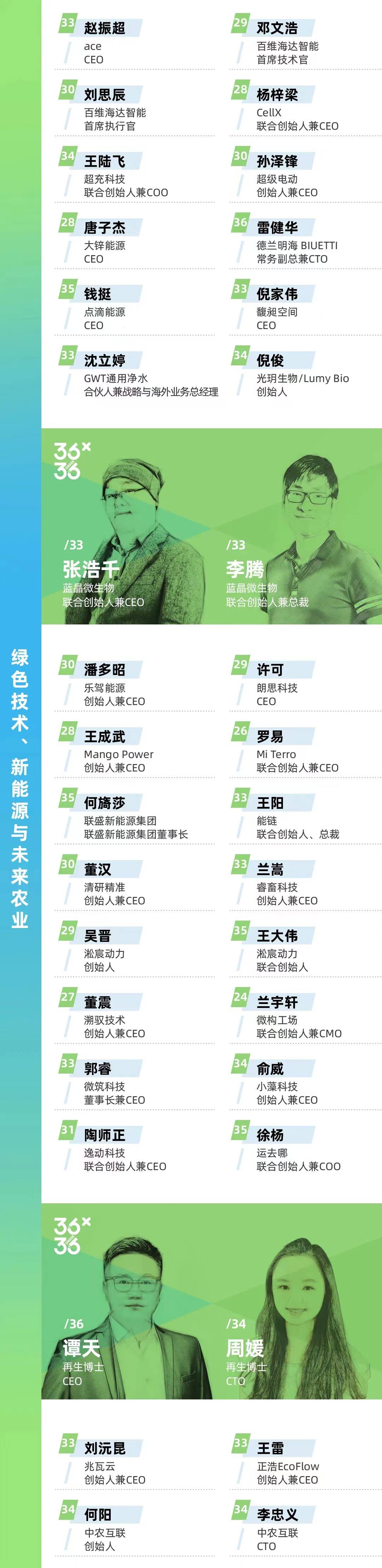 创业故事案例_84岁创业故事_创业故事分享