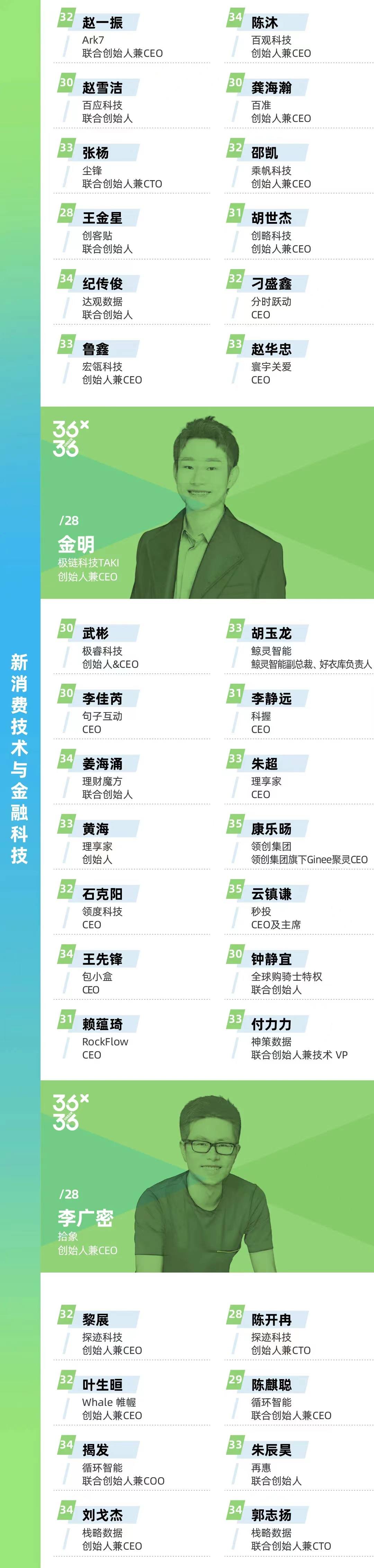 创业故事案例_创业故事分享_84岁创业故事