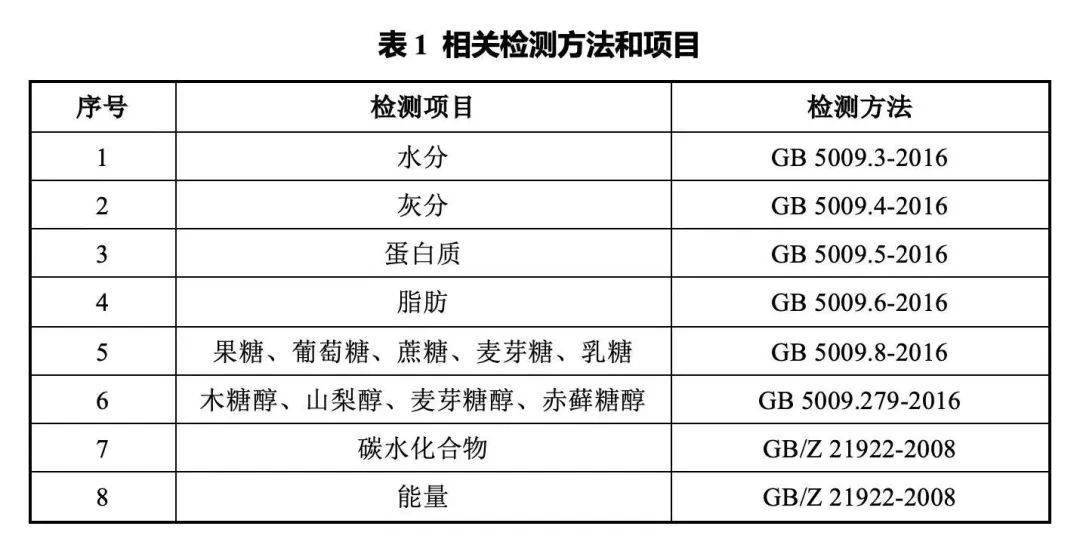 无糖运动_运动无糖可乐_运动无糖饮料有哪些