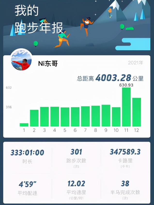马拉松 运动员_马拉松人员_马拉松比赛运动员