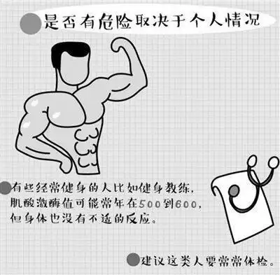 运动后肌肉肿胀_肌肉肿胀运动后更肿了_运动后肌肉肿胀多久才能消失