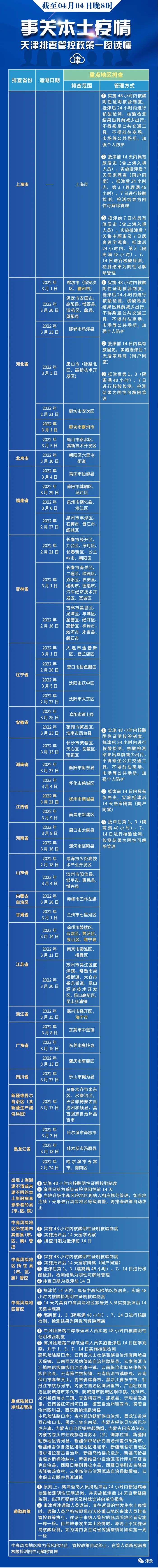 长春学生体操_长春体操学生名单公示_长春体操学生有多少人