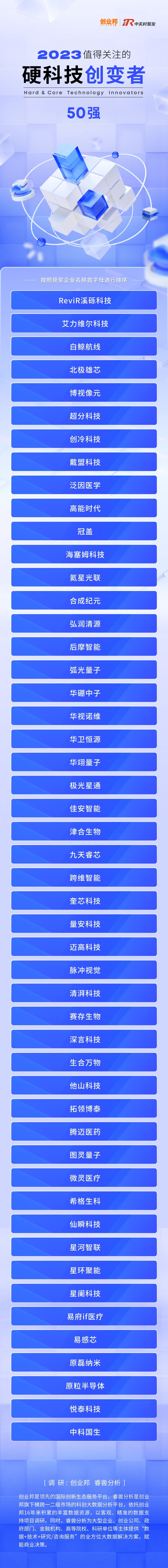 汽车互联网独角兽创业故事_互联网独角兽企业是什么意思_汽车独角兽企业