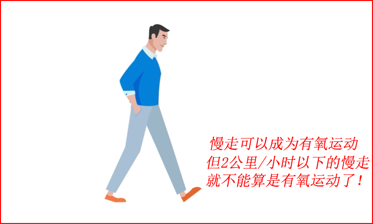 有氧慢走会减肥吗_慢走是有氧运动吗_有氧运动慢走好还是快走好